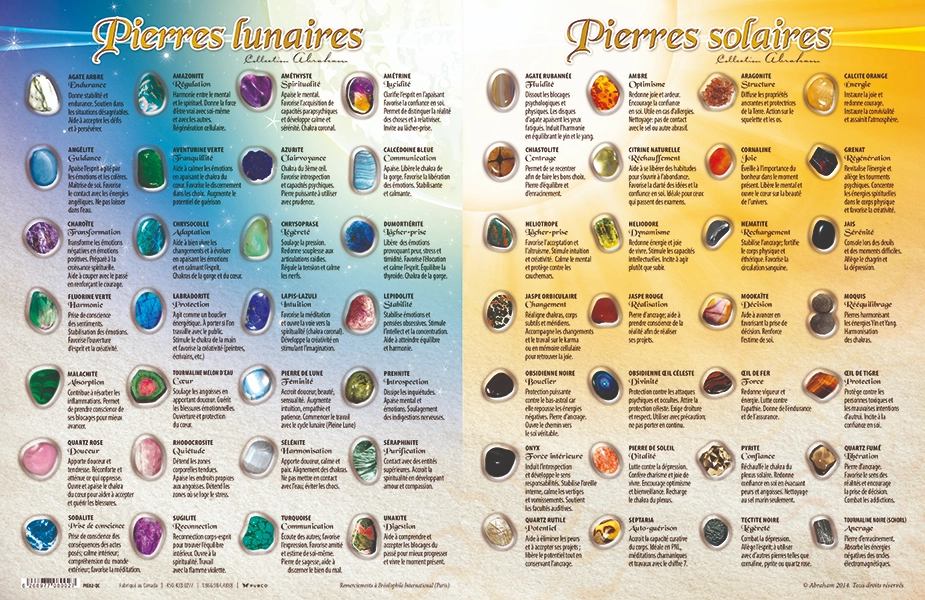 charte de 56 pierres énergétiques lunaires et solaires avec propriétés